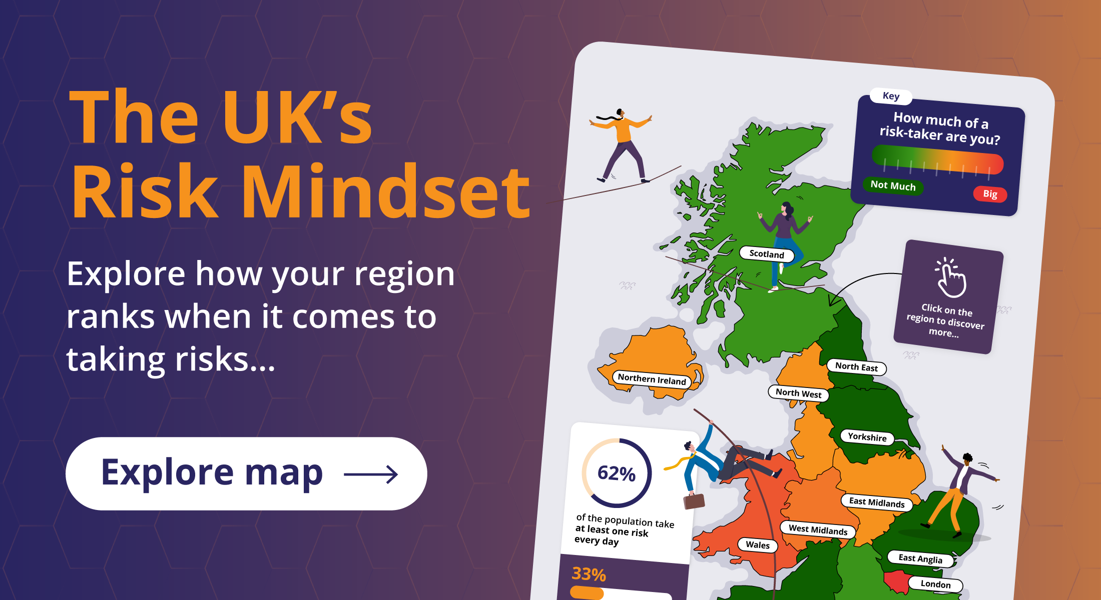 risk-mindset
